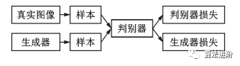 e81c8305246e81f07851631d1ba80f4e.png