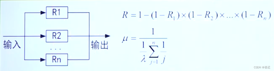 并联系统