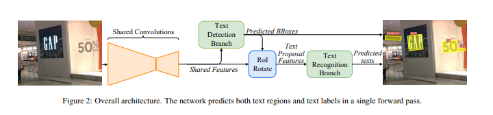 image-20210313103534695