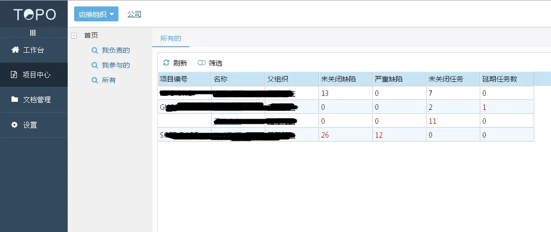 项目中心