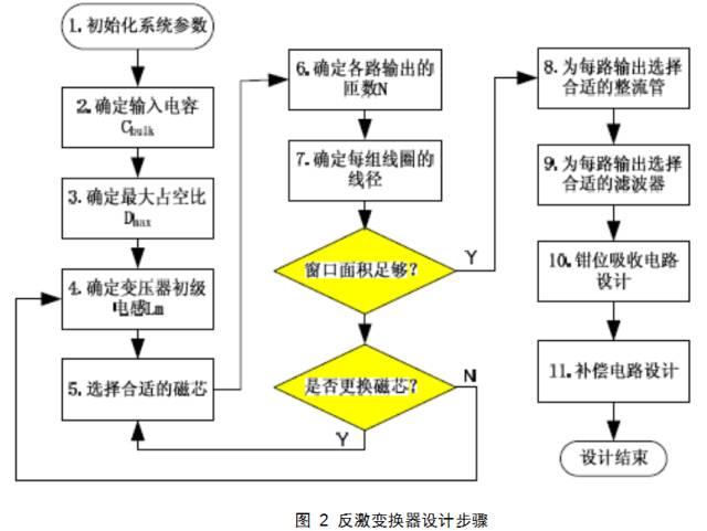 ddab9f39ca7c02540051f705a603e9e2.png