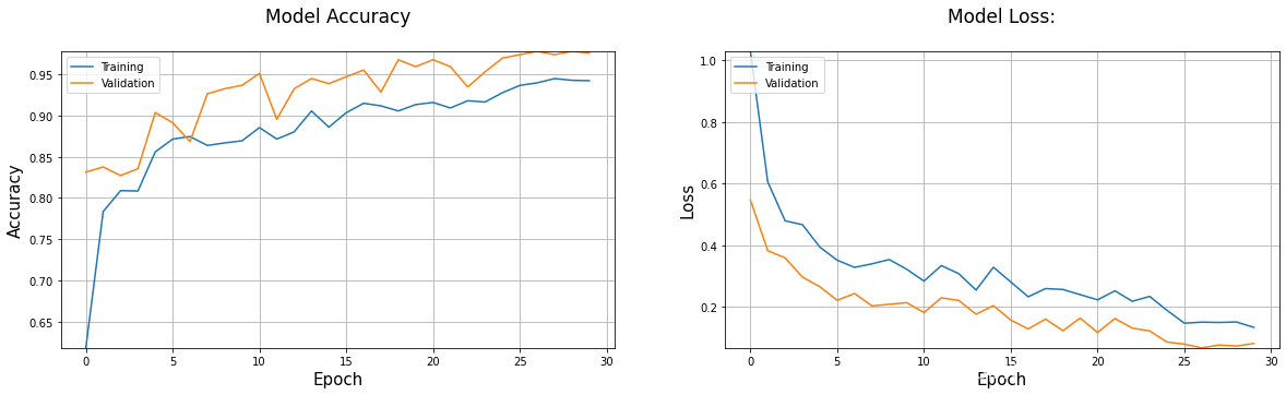 [外链图片转存失败,源站可能有防盗链机制,建议将图片保存下来直接上传(img-4kudzXlk-1635931670393)(output_26_0.png)]