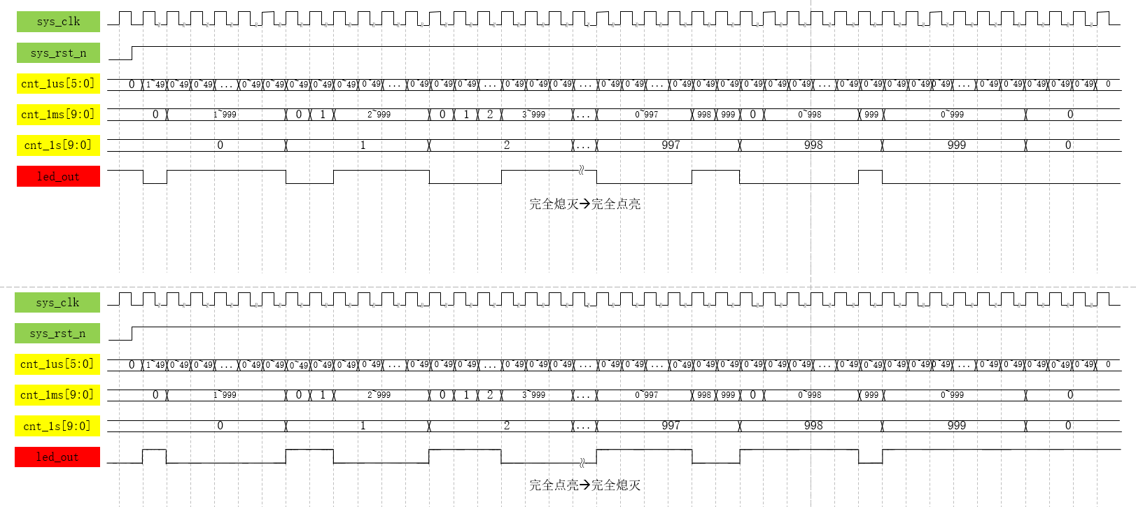 image-20231102212149304