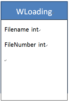 1120337-20170630164323680-1467454084.png