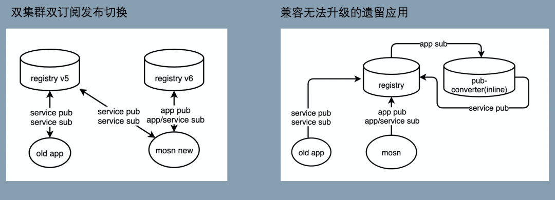 64b1907f04a43c24e2edd8bcfe22bf3a.png
