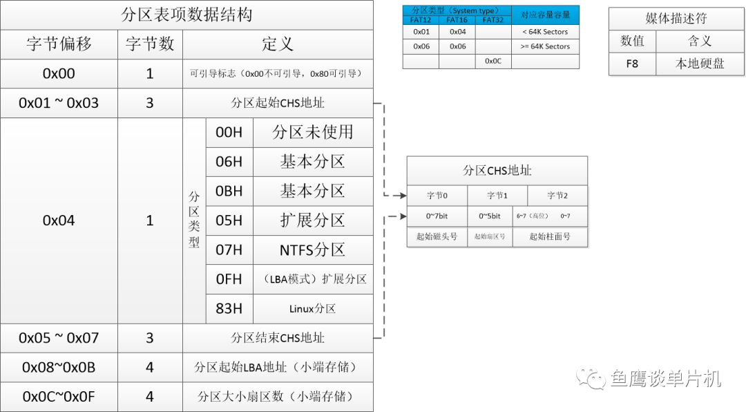 bbd1f70c60e688dde35ac4d2660623f0.png