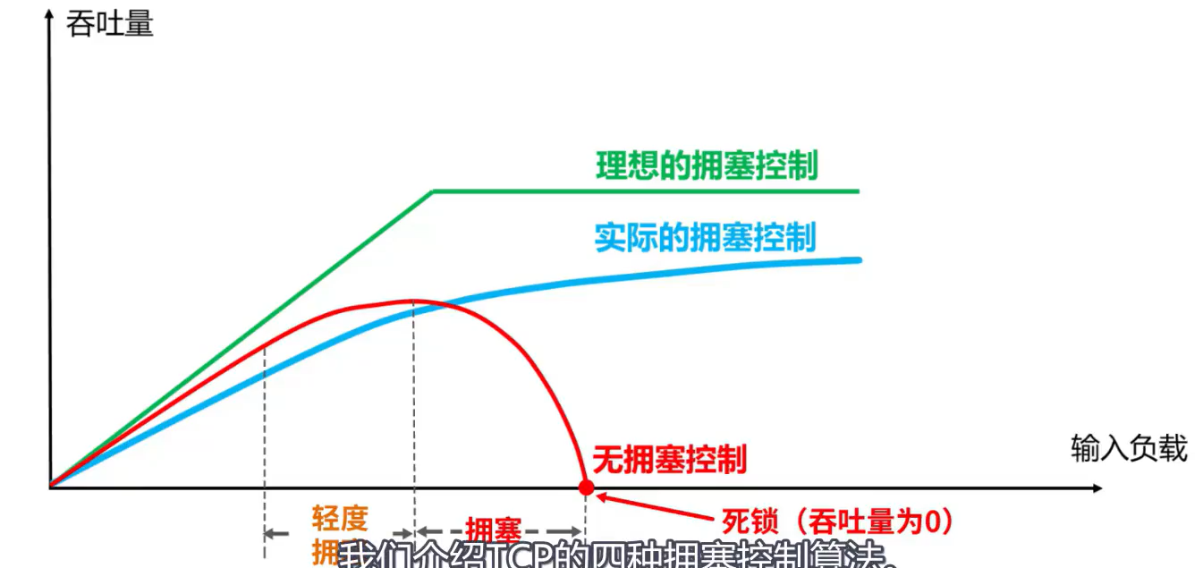 image-20220305114242674