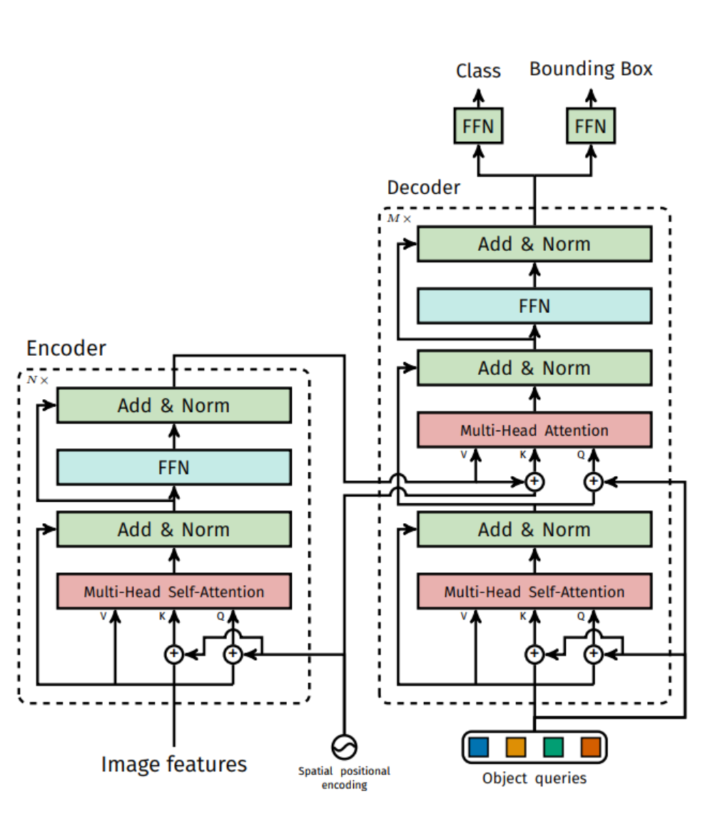 image-20230315111759756