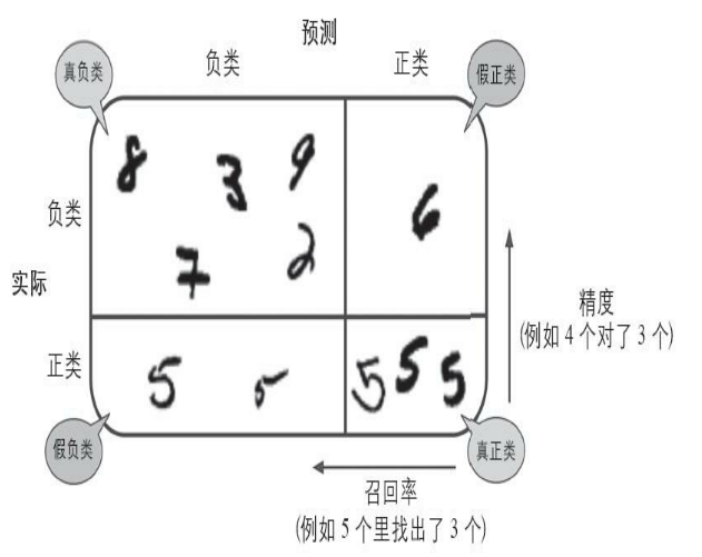 1072375-20190517135205762-1142066141.png