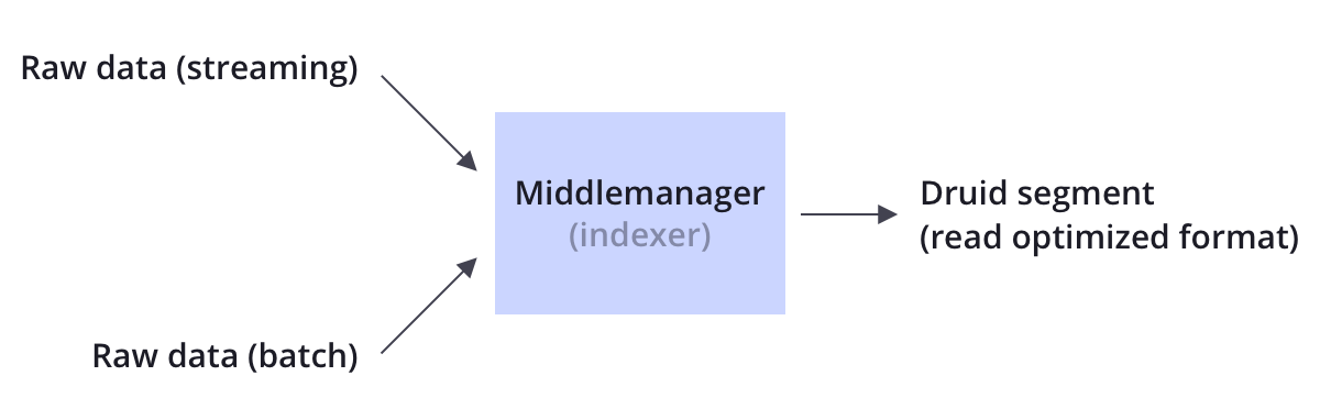 diagram-4.png