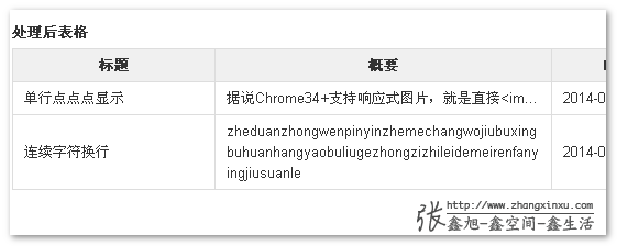 修复后的表单可以单行溢出点点点显示以及连续英文字符换行