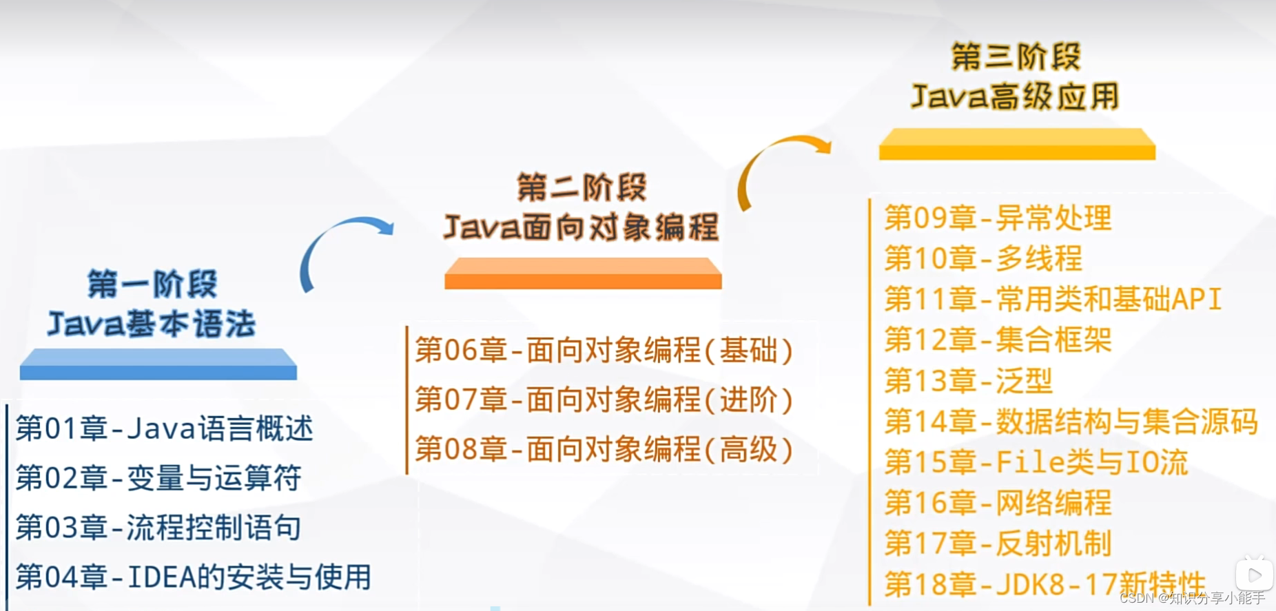 在这里插入图片描述 https://i-blog.csdnimg.cn/blog_migrate/efb255ead7b206ec7db56e414a3a75dd.png