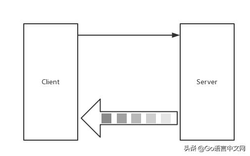 ea1a2ae522cd5602263318a0d611c484.png