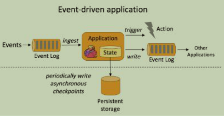 image-20211010151958460