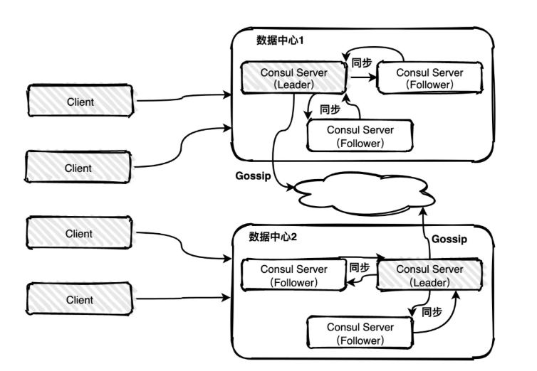 image-20210309153403137