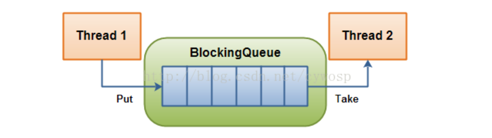 image-20240204152402730