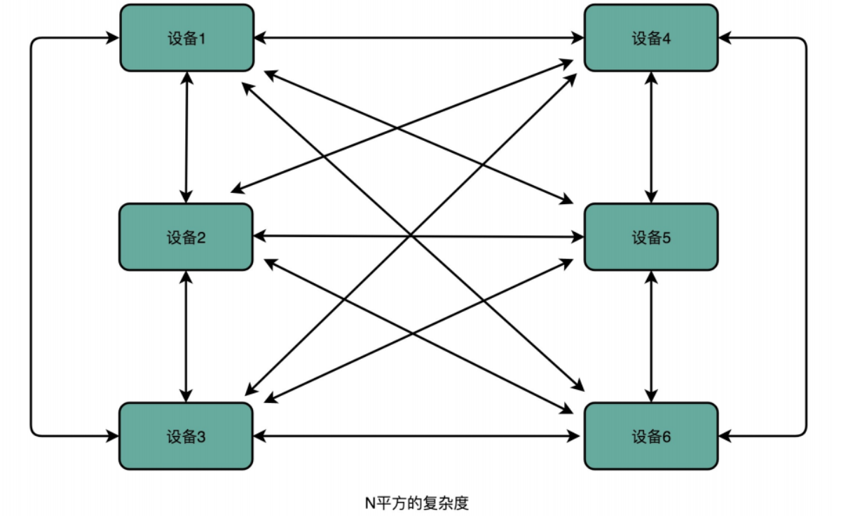 image-20210831152217510