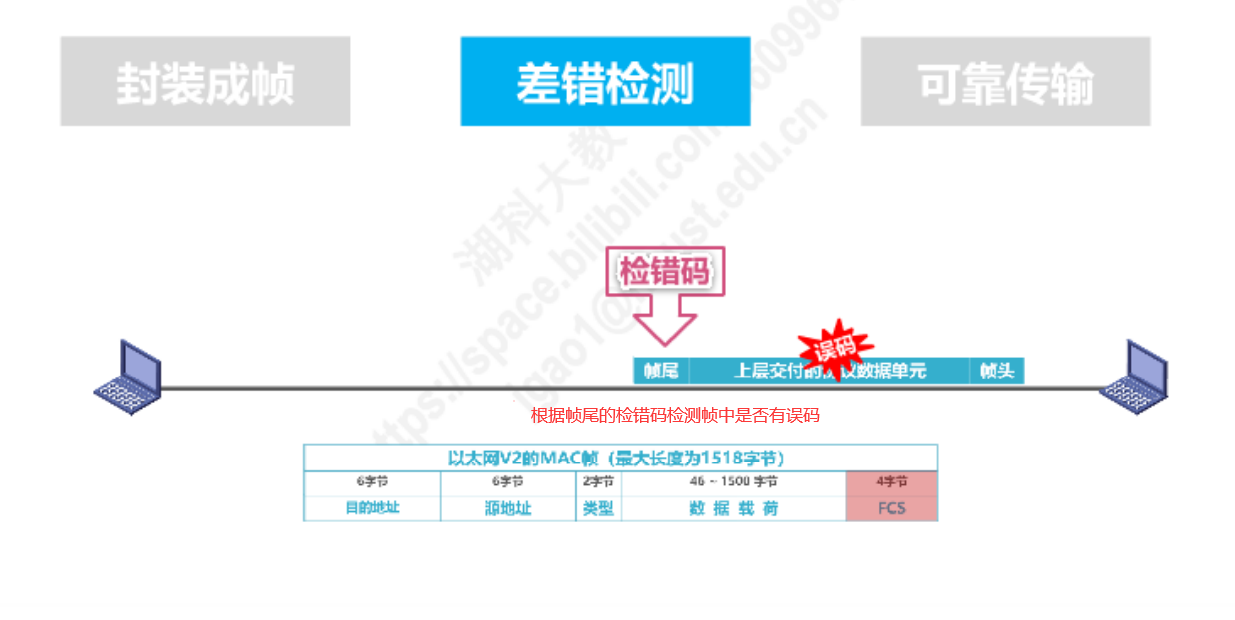 image-20230204133538181