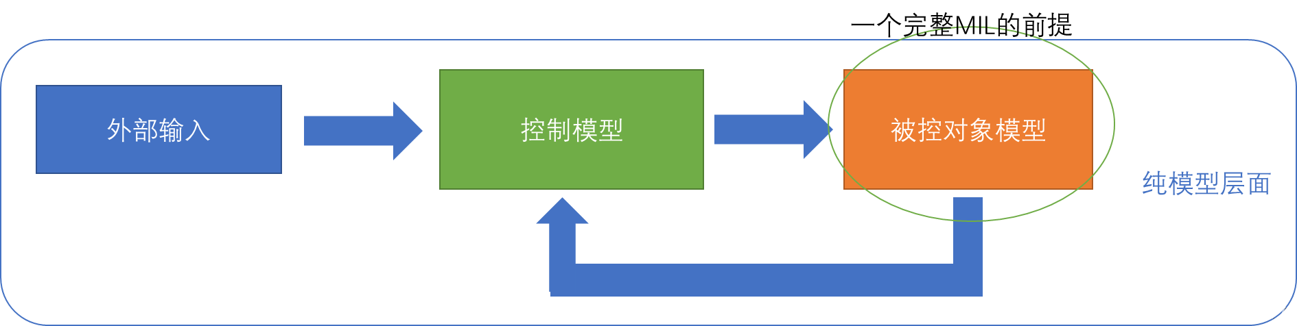 MBD开发_mbd v模型-CSDN博客
