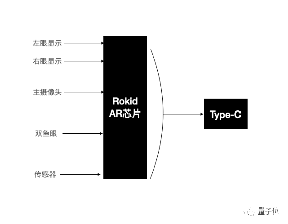 d9a9524f46438508d0e36eb5a05f0f02.png