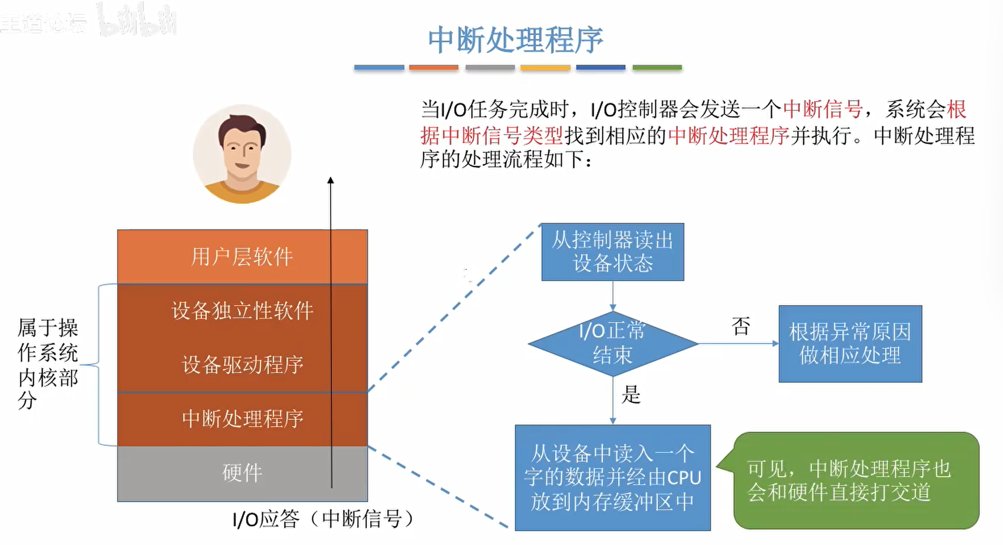 image-20220130000300800