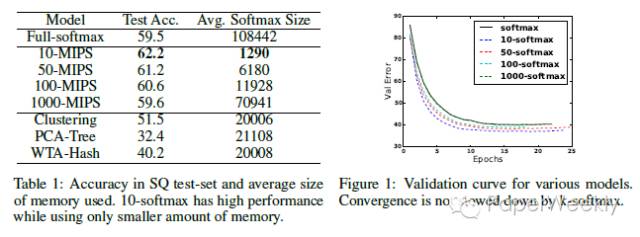 640?wx_fmt=png&tp=webp&wxfrom=5&wx_lazy=