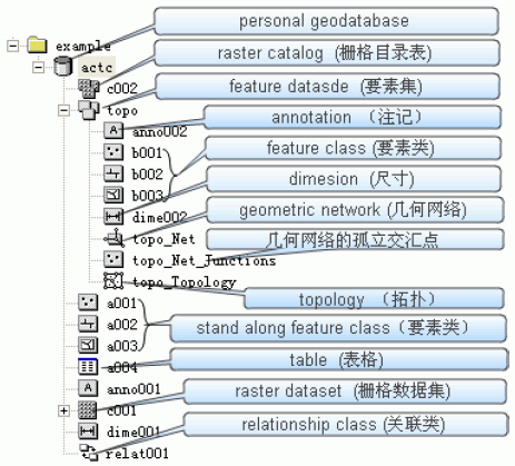 2010081314554388.gif