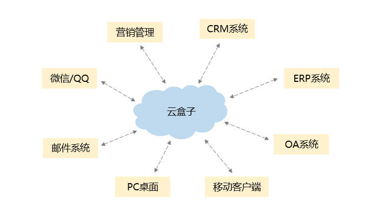 201514990c82a47047bbaca7cd67e65b.png