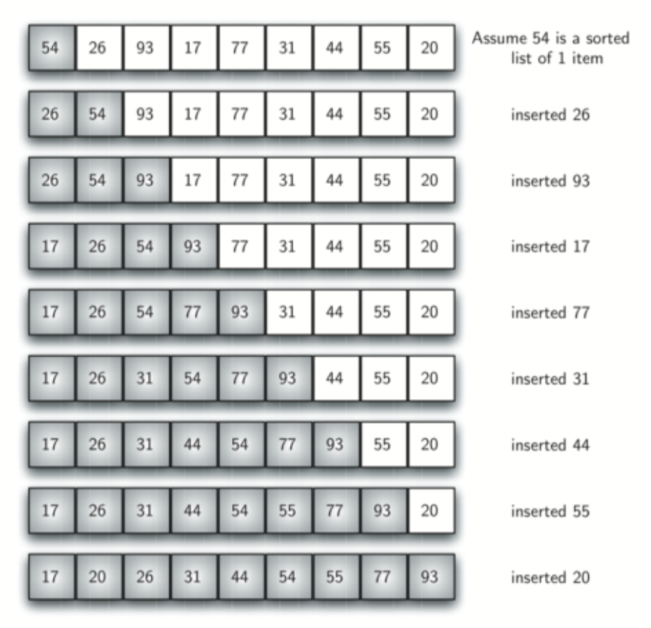 1389398-20180503122443221-1425438111.png