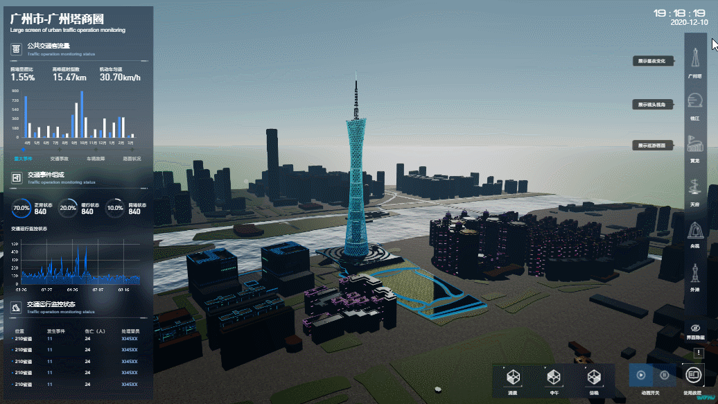 数字孪生引擎：拿unity3D和three.js相比，有点羞辱前者了。_threejs和unity哪个好-CSDN博客