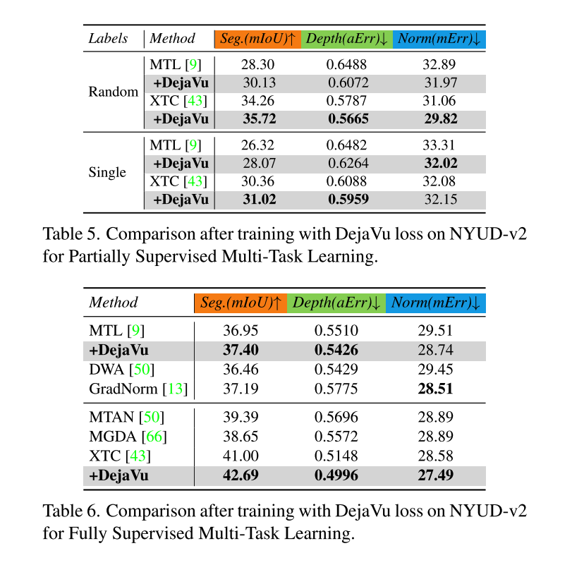 image-20231208224923839