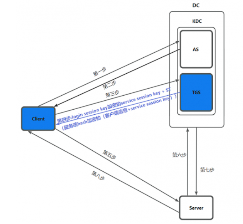 image-20231214175039592