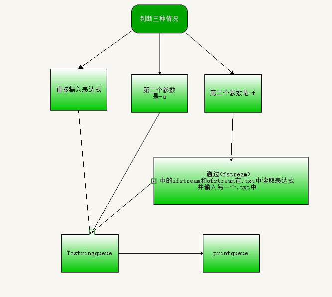 885575-20160511175626671-839360680.png