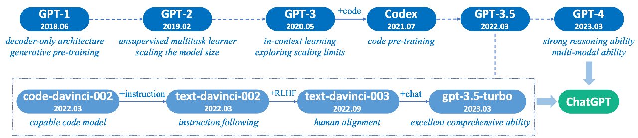 image-20231106164503981