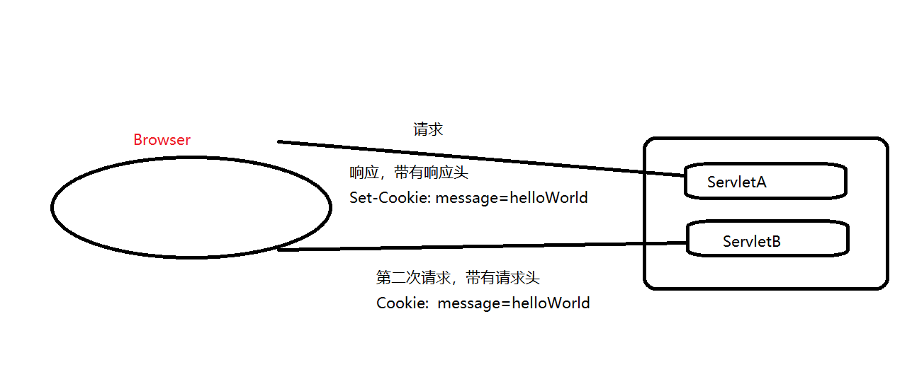 1443909-20190428231850165-83752243.png