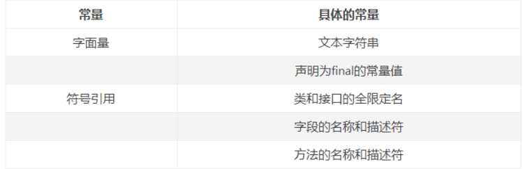 image-20211020111523837