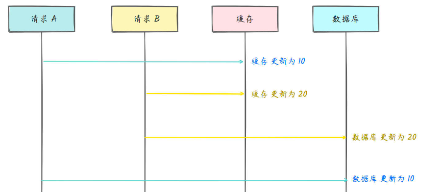 image-20240821183018394