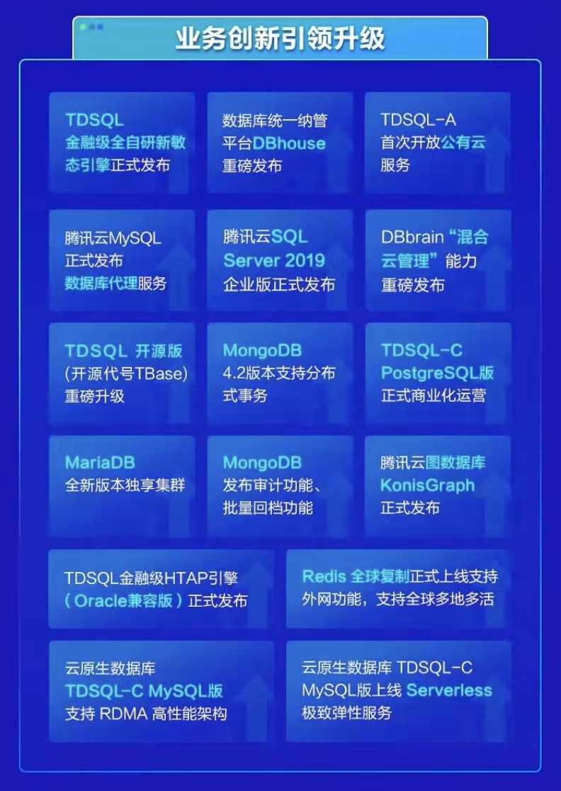 TDSQL1.png