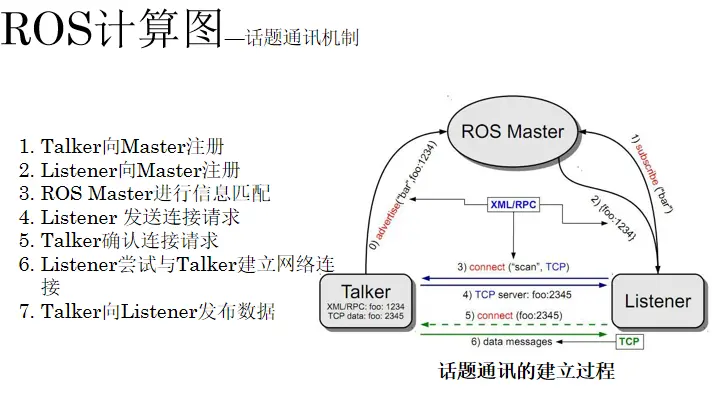 9125154-3e0e3dc3ea19928d.png