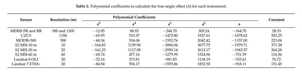 image-20211122230154749