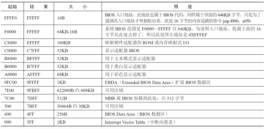 image-20240309193017875