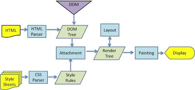 webkit2.png