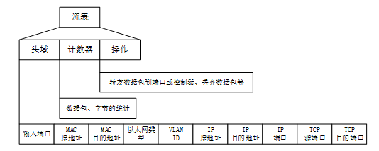 ab7dc3228e46c364e8bf270fdcbd165c.png