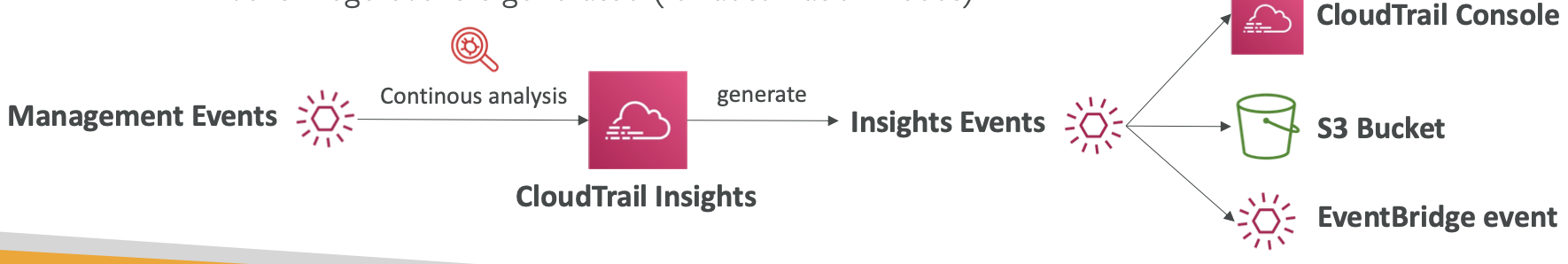 Screenshot 2023-08-27 at 23.25.01.png