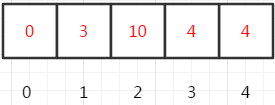 1333004-20181114163520247-666918553.png