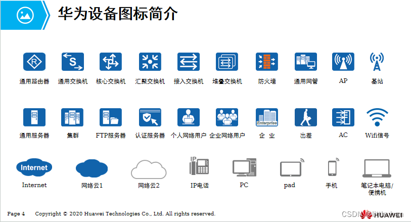 来源于华为培训ppt