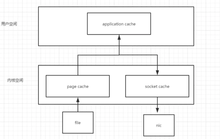 image-20211105172909696