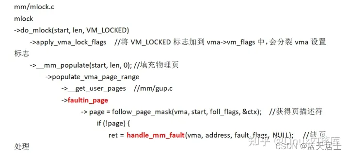 一文剖析mlock锁原理