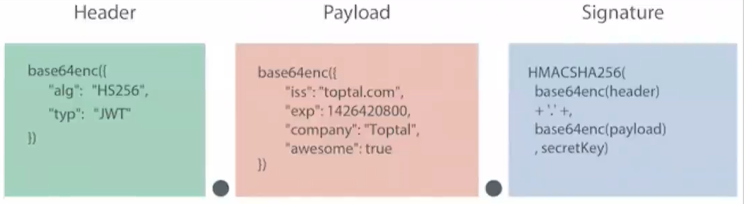 image-20220331171404801