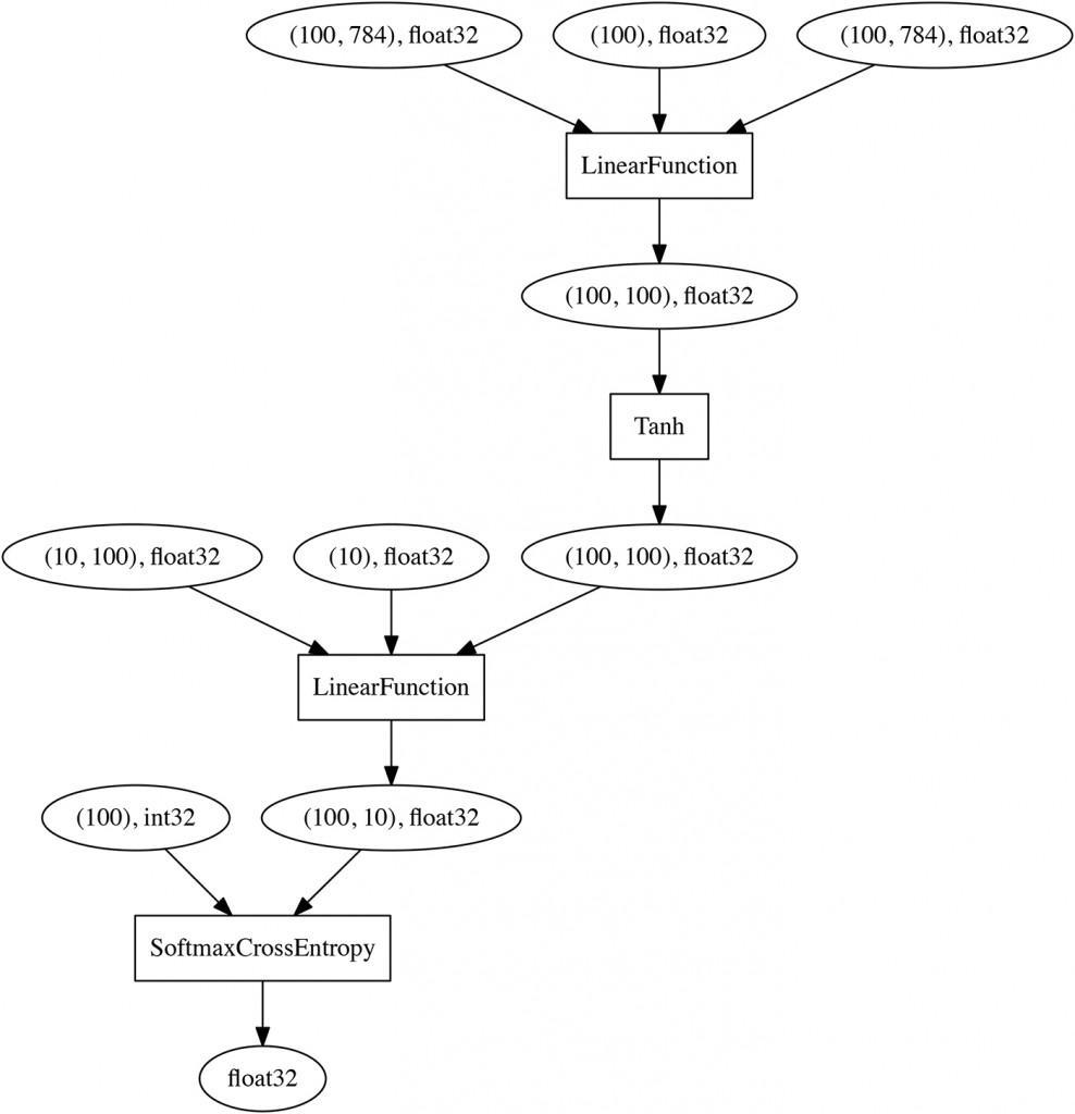 graph-d9d85235dc0720a8d8abcf07d6522b0b